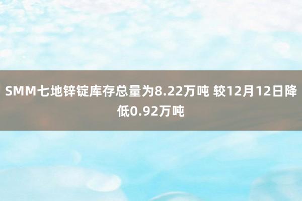 SMM七地锌锭库存总量为8.22万吨 较12月12日降低0.92万吨